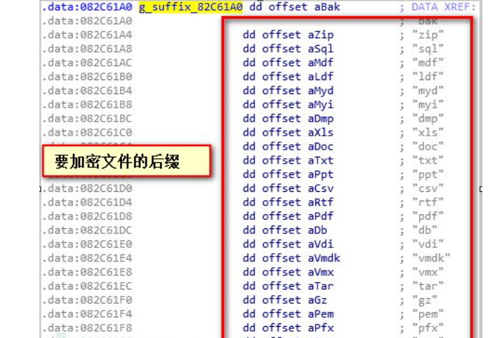 后缀是.db的文件是什么文件