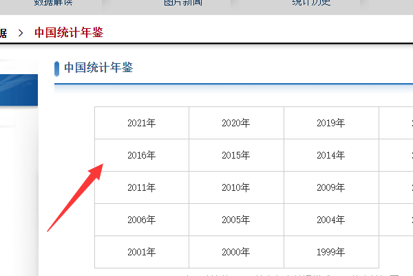 统计年鉴在哪里找