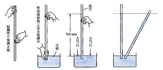 气压的单位换算是怎样的？