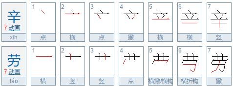 “吃力”的近义词是什么？