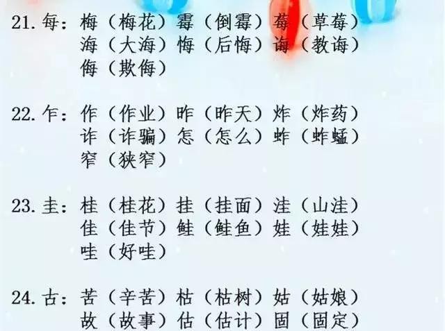 辨字组词是什么