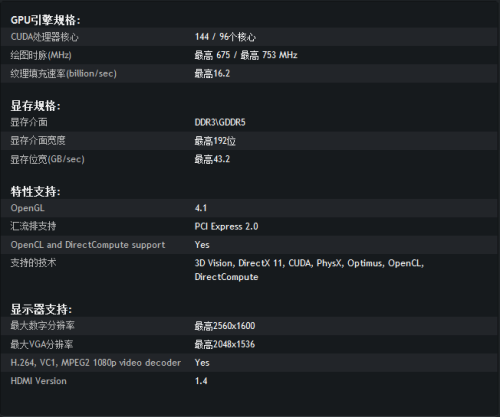 GT635m相当于桌面版的什么级别的显卡