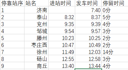 K15列车途经站点有哪些