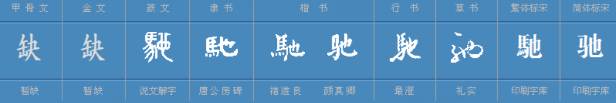 赤兔打一字