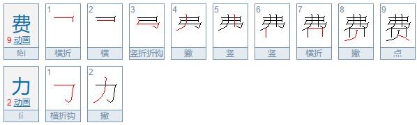 “吃力”的近义词是什么？