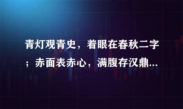 青灯观青史，着眼在春秋二字；赤面表赤心，满腹存汉鼎三分。这副关庙联语中说到的人是谁？