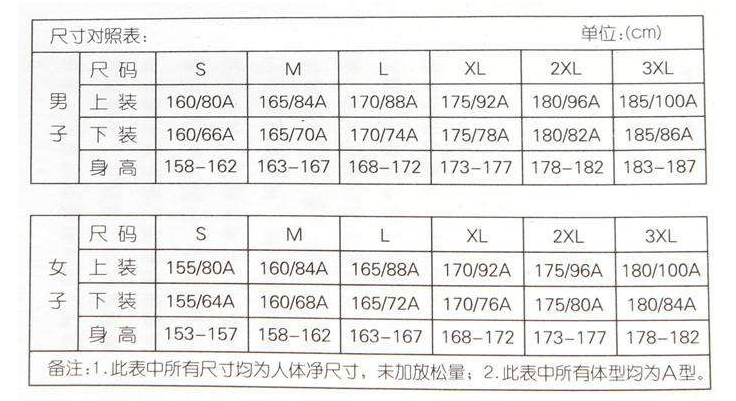 运动服上的号码是怎么规定的？如L，XL，XXL