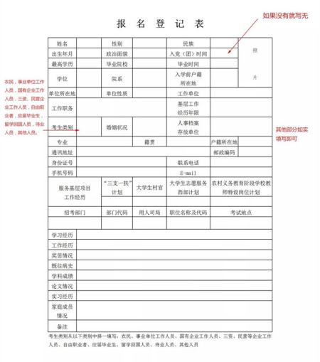 公务员考试报名时如何填写《报名推荐表》呢？