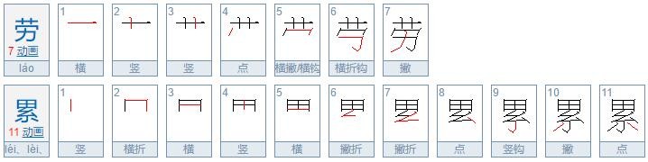 “吃力”的近义词是什么？