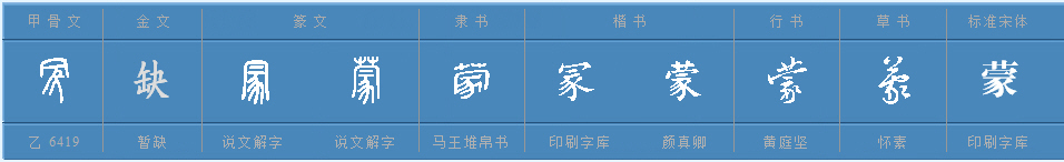 ‘蒙’的多音字