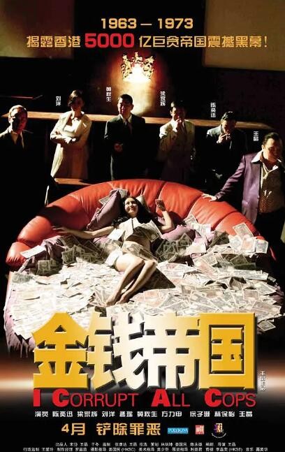 哪位大神有2009年王晶导演的电影《金钱帝国》百度云资源