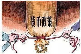 货币政策三大法宝