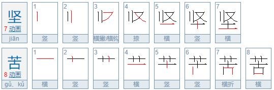 “吃力”的近义词是什么？