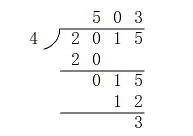 2015年的2月份有多少天？全年有多少天？是平年还是闰年？