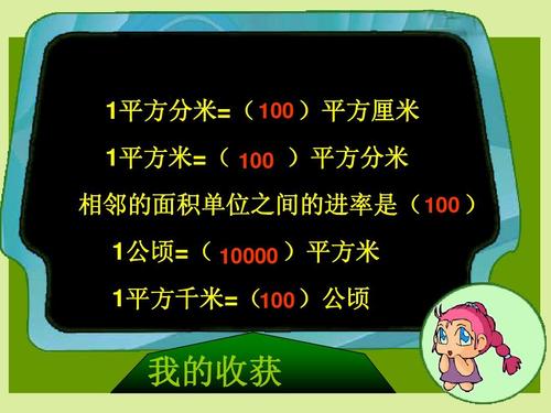 平方米和公顷之间的进率是多少？