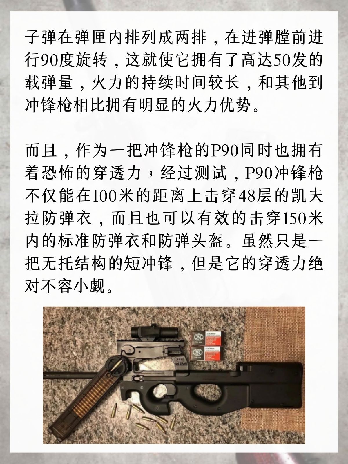 世界轻武器——FN P90冲锋枪