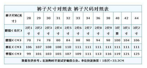 2.4尺是多少厘米