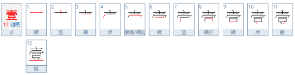 大写数字一到十怎么写？