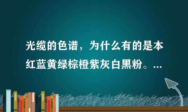 光缆的色谱，为什么有的是本红蓝黄绿棕橙紫灰白黑粉。有的是蓝橙绿棕灰白红黑黄紫粉本。如何分色谱？