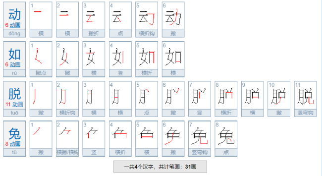 含有比喻义的四字词语有哪些？