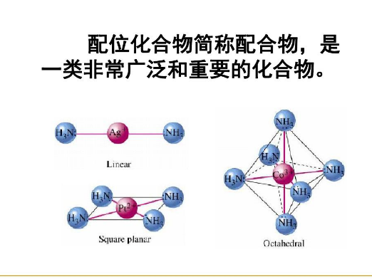 钠的化合物都有什么?