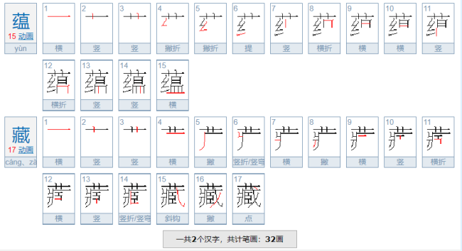 蕴藏的意思是什么