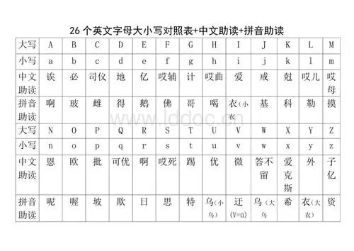 请问法克U是什么意思(⊙_⊙)？