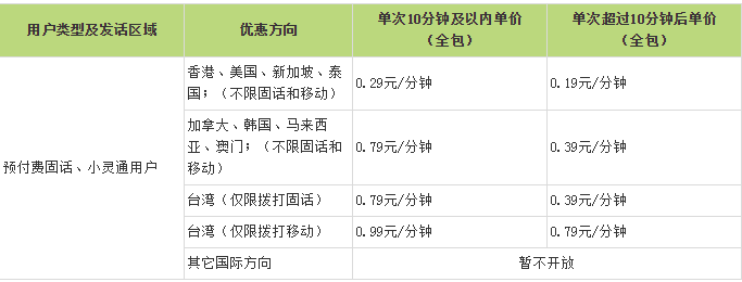 11808是什么号