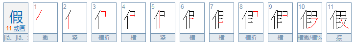 假的拼音是什么？