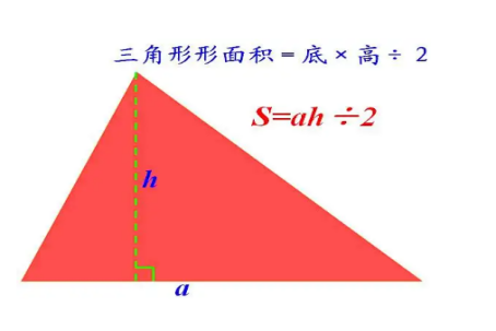 三角形的面积怎么算的公式小学