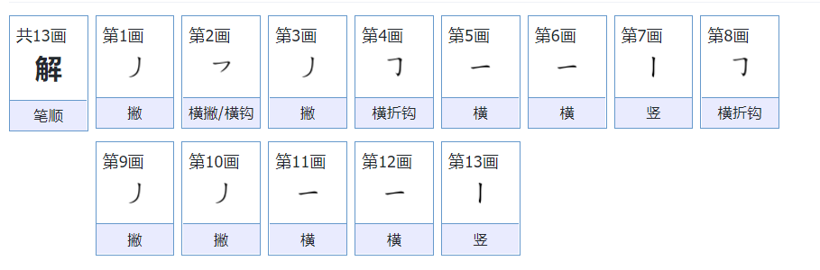 解怎么拼音