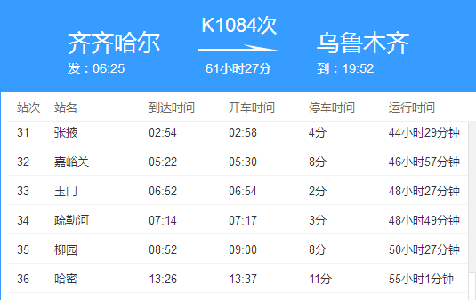 k1084次列车各停站点？