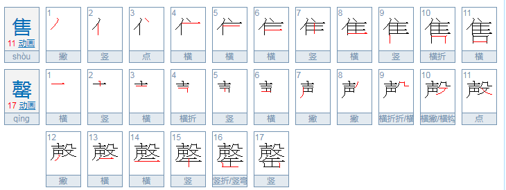 售罄是什么意思？