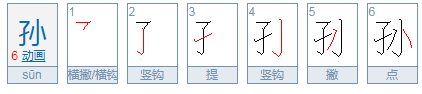 孙的拼音是什么