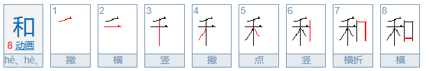 和笔顺笔画顺序