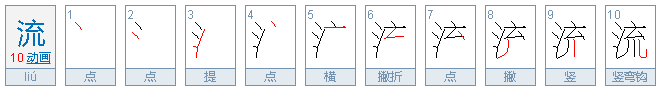 流淌的拼音是