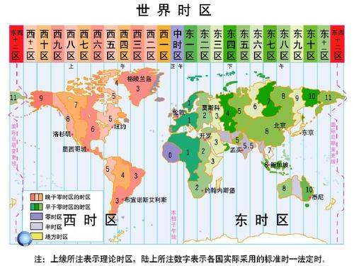 美国和中国的时差是多少个小时？