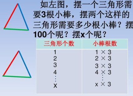 数学的数量关系式是什么？