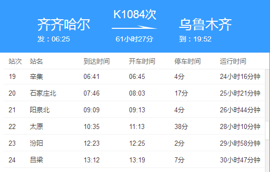 k1084次列车各停站点？