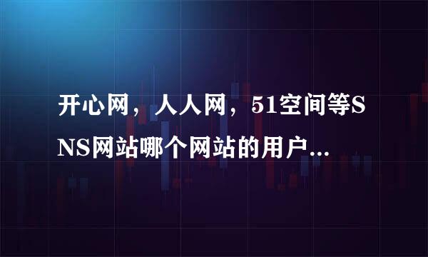 开心网，人人网，51空间等SNS网站哪个网站的用户年龄更趋成人化？