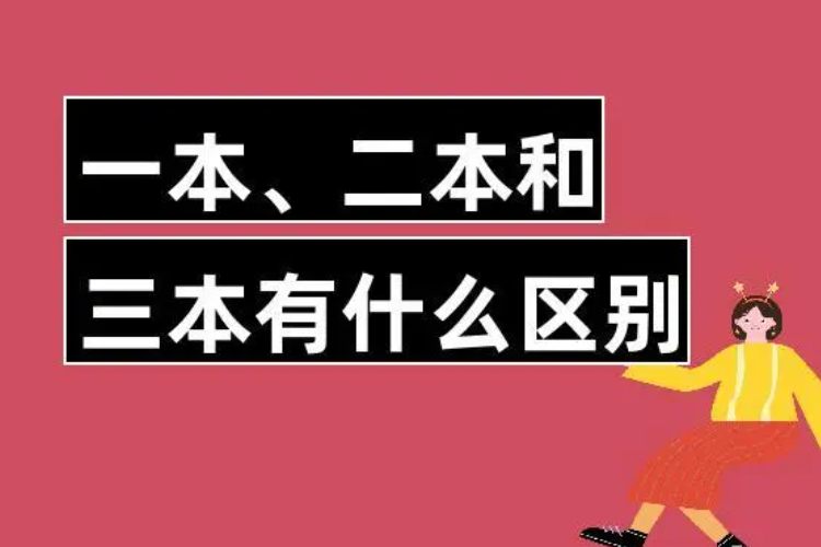 三本最低多少分能上