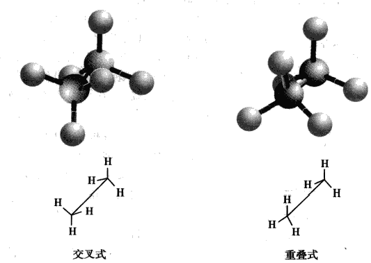 CH3CH3有多少种构象？