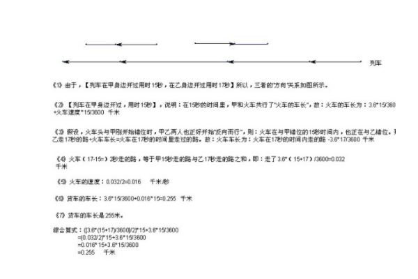 解答题是什么类型的题?