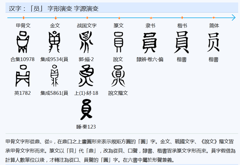 员字的部首是什么偏旁员