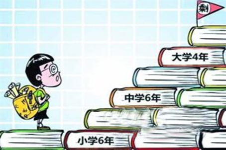 什么是学制