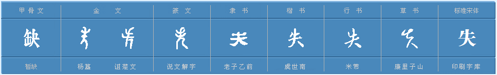 失字的部首是什么