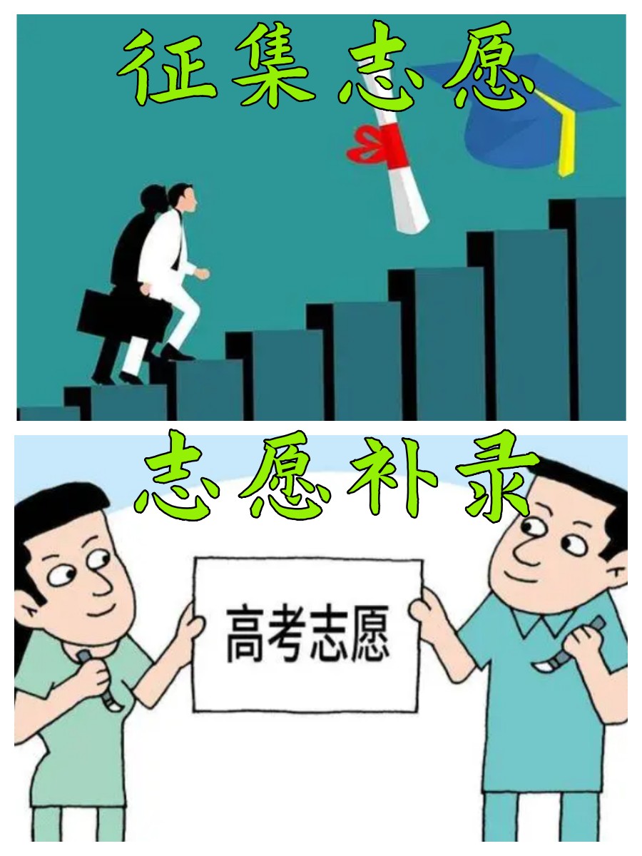 降分录取是什么意思