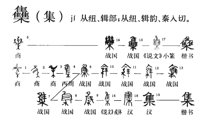 集的拼音