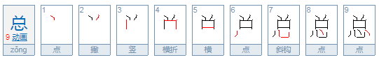 总的部首是什么