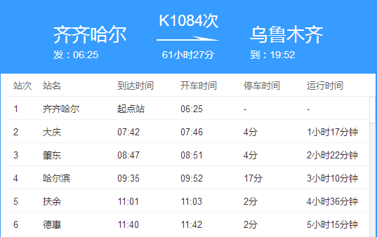 k1084次列车各停站点？